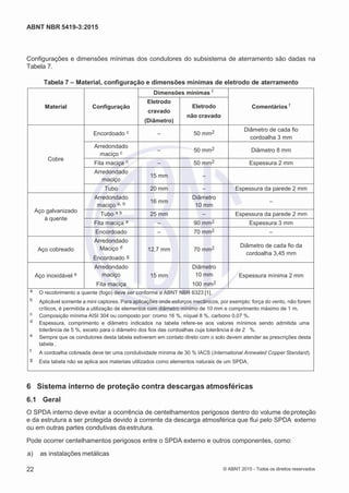 2
8/
0
5/
2
0
1
5)
I
m
pr
e
ss
o:
5
3
2
2
0
4
(P
e
di
d
o
0
7.
9
0
7.
4
0
2/
0
0
0
1-
1
3
-
ABNT NBR 5419-3:2015
Configurações e dimensões mínimas dos condutores do subsistema de aterramento são dadas na
Tabela 7.
Tabela 7 – Material, configuração e dimensões mínimas de eletrodo de aterramento
Material Configuração
Dimensões mínimas f
Comentários f
Eletrodo
cravado
(Diâmetro)
Eletrodo
não cravado
Cobre
Encordoado c ‒ 50 mm2 Diâmetro de cada fio
cordoalha 3 mm
Arredondado
maciço c ‒ 50 mm2 Diâmetro 8 mm
Fita maciça c ‒ 50 mm2 Espessura 2 mm
Arredondado
maciço
15 mm ‒
Tubo 20 mm ‒ Espessura da parede 2 mm
Aço galvanizado
à quente
Arredondado
maciço a, b 16 mm
Diâmetro
10 mm
‒
Tubo a b 25 mm ‒ Espessura da parede 2 mm
Fita maciça a ‒ 90 mm2 Espessura 3 mm
Encordoado ‒ 70 mm2 ‒
Aço cobreado
Arredondado
Maciço d
Encordoado g
12,7 mm 70 mm2 Diâmetro de cada fio da
cordoalha 3,45 mm
Aço inoxidável e
Arredondado
maciço
Fita maciça
15 mm
Diâmetro
10 mm
100 mm2
Espessura mínima 2 mm
a O recobrimento a quente (fogo) deve ser conforme a ABNT NBR 6323 [1].
b Aplicável somente a mini captores. Para aplicações onde esforços mecânicos, por exemplo: força do vento, não forem
críticos, é permitida a utilização de elementos com diâmetro mínimo de 10 mm e comprimento máximo de 1 m.
c Composição mínima AISI 304 ou composto por: cromo 16 %, níquel 8 %, carbono 0,07 %.
d Espessura, comprimento e diâmetro indicados na tabela refere-se aos valores mínimos sendo admitida uma
tolerância de 5 %, exceto para o diâmetro dos fios das cordoalhas cuja tolerância é de 2 %.
e Sempre que os condutores desta tabela estiverem em contato direto com o solo devem atender as prescrições desta
tabela .
f A cordoalha cobreada deve ter uma condutividade mínima de 30 % IACS (International Annealed Copper Standard).
g Esta tabela não se aplica aos materiais utilizados como elementos naturais de um SPDA.
6 Sistema interno de proteção contra descargas atmosféricas
6.1 Geral
O SPDA interno deve evitar a ocorrência de centelhamentos perigosos dentro do volume deproteção
e da estrutura a ser protegida devido à corrente da descarga atmosférica que flui pelo SPDA externo
ou em outras partes condutivas da estrutura.
Pode ocorrer centelhamentos perigosos entre o SPDA externo e outros componentes, como:
 a) as instalações metálicas
22 © ABNT 2015 - Todos os direitos reservados
 