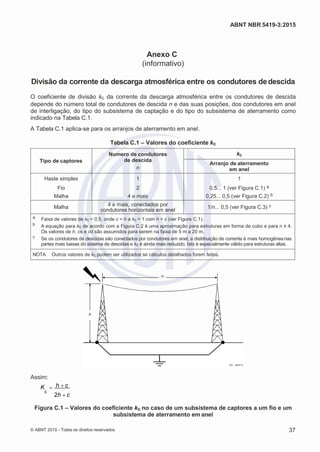 2
8/
0
5/
2
0
1
5)
I
m
pr
e
ss
o:
5
3
2
2
0
4
(P
e
di
d
o
0
7.
9
0
7.
4
0
2/
0
0
0
1-
1
3
-
ABNT NBR 5419-3:2015
Anexo C
(informativo)
Divisão da corrente da descarga atmosférica entre os condutores dedescida
O coeficiente de divisão kc da corrente da descarga atmosférica entre os condutores de descida
depende do número total de condutores de descida n e das suas posições, dos condutores em anel
de interligação, do tipo do subsistema de captação e do tipo do subsistema de aterramento como
indicado na Tabela C.1.
A Tabela C.1 aplica-se para os arranjos de aterramento em anel.
Tabela C.1 – Valores do coeficiente kc
Tipo de captores
Numero de condutores
de descida
n
kc
Arranjo de aterramento
em anel
Haste simples 1 1
Fio 2 0,5... 1 (ver Figura C.1) a
Malha 4 e mais 0,25... 0,5 (ver Figura C.2) b
Malha 4 e mais, conectados por
condutores horizontais em anel
1/n... 0,5 (ver Figura C.3) c
a Faixa de valores de kc = 0,5, onde c < h a kc = 1 com h < c (ver Figura C.1).
b A equação para kc de acordo com a Figura C.2 é uma aproximação para estruturas em forma de cubo e para n ≥ 4.
Os valores de h, cs e cd são assumidos para serem na faixa de 5 m a 20 m.
c Se os condutores de descidas são conectados por condutores em anel, a distribuição de corrente é mais homogêneanas
partes mais baixas do sistema de descidas e kc é ainda mais reduzido. Isto é especialmente válido para estruturas altas.
NOTA Outros valores de kc podem ser utilizados se cálculos detalhados forem feitos.
c
h
IEC 2655/10
Assim:
K h c
c
2h c
Figura C.1 – Valores do coeficiente kc no caso de um subsistema de captores a um fio e um
subsistema de aterramento em anel
© ABNT 2015 - Todos os direitos reservados 37
 