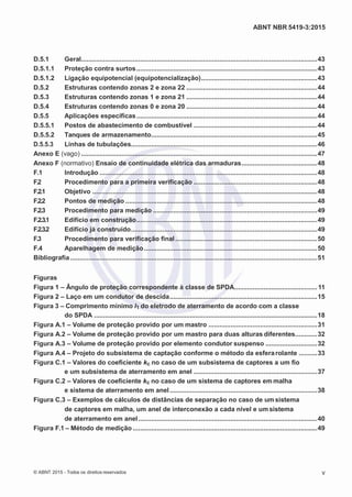 2
8/
0
5/
2
0
1
5)
I
m
pr
e
ss
o:
5
3
2
2
0
4
(P
e
di
d
o
0
7.
9
0
7.
4
0
2/
0
0
0
1-
1
3
-
ABNT NBR 5419-3:2015
D.5.1 Geral................................................................................................................................43
D.5.1.1 Proteção contra surtos..................................................................................................43
D.5.1.2 Ligação equipotencial (equipotencialização)...............................................................43
D.5.2 Estruturas contendo zonas 2 e zona 22 .......................................................................44
D.5.3 Estruturas contendo zonas 1 e zona 21 .......................................................................44
D.5.4 Estruturas contendo zonas 0 e zona 20 .......................................................................44
D.5.5 Aplicações específicas..................................................................................................44
D.5.5.1 Postos de abastecimento de combustível ...................................................................44
D.5.5.2 Tanques de armazenamento..........................................................................................45
D.5.5.3 Linhas de tubulações.....................................................................................................46
Anexo E (vago) ................................................................................................................................47
Anexo F (normativo) Ensaio de continuidade elétrica das armaduras.........................................48
F.1 Introdução ......................................................................................................................48
F.2 Procedimento para a primeira verificação ...................................................................48
F.2.1 Objetivo ..........................................................................................................................48
F.2.2 Pontos de medição ........................................................................................................48
F.2.3 Procedimento para medição .........................................................................................49
F.2.3.1 Edifício em construção..................................................................................................49
F.2.3.2 Edifício já construído.....................................................................................................49
F.3 Procedimento para verificação final.............................................................................50
F.4 Aparelhagem de medição..............................................................................................50
Bibliografia......................................................................................................................................51
Figuras
Figura 1 – Ângulo de proteção correspondente à classe de SPDA.............................................11
Figura 2 – Laço em um condutor de descida................................................................................15
Figura 3 – Comprimento mínimo l1 do eletrodo de aterramento de acordo com a classe
do SPDA .........................................................................................................................18
Figura A.1 – Volume de proteção provido por um mastro ...........................................................31
Figura A.2 – Volume de proteção provido por um mastro para duas alturas diferentes............32
Figura A.3 – Volume de proteção provido por elemento condutor suspenso ............................32
Figura A.4 – Projeto do subsistema de captação conforme o método da esferarolante ..........33
Figura C.1 – Valores do coeficiente kc no caso de um subsistema de captores a um fio
e um subsistema de aterramento em anel ...................................................................37
Figura C.2 – Valores de coeficiente kc no caso de um sistema de captores em malha
e sistema de aterramento em anel................................................................................38
Figura C.3 – Exemplos de cálculos de distâncias de separação no caso de umsistema
de captores em malha, um anel de interconexão a cada nível e umsistema
de aterramento em anel.................................................................................................40
Figura F.1 – Método de medição ....................................................................................................49
© ABNT 2015 - Todos os direitos reservados v
 