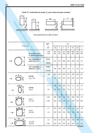 22 NBR 6123/1988
LicençadeusoexclusivaparaPetrobrásS.A.
LicençadeusoexclusivaparaPetrobrásS.A.
Tabela 10 - Coeficientes de arrasto, Ca
, para corpos de seção constante
/continua
 