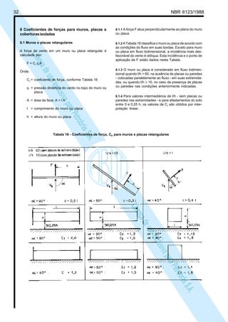 32 NBR 6123/1988
LicençadeusoexclusivaparaPetrobrásS.A.
LicençadeusoexclusivaparaPetrobrásS.A.
8 Coeficientes de forças para muros, placas e
coberturasisoladas
8.1 Muros e placas retangulares
A força do vento em um muro ou placa retangular é
calculada por:
F = Cf
q A
Onde:
Cf
= coeficiente de força, conforme Tabela 16
q = pressão dinâmica do vento no topo do muro ou
placa
A = área da face: A = I h
I = comprimento do muro ou placa
h = altura do muro ou placa
8.1.1 A força F atua perpendicularmente ao plano do muro
ou placa.
8.1.2 A Tabela 16 classifica o muro ou placa de acordo com
as condições do fluxo em suas bordas. Exceto para muro
ou placa em fluxo bidimensional, a incidência mais des-
favorável do vento é oblíqua. Esta incidência e o ponto de
aplicação de F estão dados nesta Tabela.
8.1.3 O muro ou placa é considerado em fluxo bidimen-
sional quando l/h > 60, na ausência de placas ou paredes
- colocadas paralelamente ao fluxo - em suas extremida-
des, ou quando l/h ≥ 10, no caso da presença de placas
ou paredes nas condições anteriormente indicadas.
8.1.4 Para valores intermediários de l/h - sem placas ou
paredes nas extremidades - e para afastamentos do solo
entre 0 e 0,25 h, os valores de Cf
são obtidos por inter-
polação linear.
Tabela 16 - Coeficientes de força, Cf, para muros e placas retangulares
 