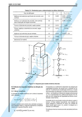 NBR 6123/1988 35
LicençadeusoexclusivaparaPetrobrásS.A.
LicençadeusoexclusivaparaPetrobrásS.A.
Tabela 19 - Parâmetros para a determinação de efeitos dinâmicos
Figura 13 - Esquema para modelo dinâmico discreto
9.3 Cálculo da resposta dinâmica na direção do
vento
9.3.1 Método simplificado
A variação da pressão dinâmica com a altura é expressa
pela equação:








ξ
+γ+
γ+














+







=)(
γ
p1
21
h
z
z
h
z
z
bqzq
p
r
p2
r
2
0
na qual o primeiro termo dentro dos colchetes correspon-
de à resposta média e o segundo representa a amplitude
máxima da resposta flutuante, sendo:
m/s)emV,N/memq(V0,613q p
2
p
2
p0 =
O expoente p e o coeficiente b dependem da categoria de
rugosidade do terreno, de acordo com o indicado na Ta-
bela 20. O coeficiente de amplificação dinâmica ξ, função
das dimensões da edificação, da razão de amortecimento
crítico ζ , da freqüência f (através da relação adimensional
pV / f L), é apresentado nos gráficos das Figuras 14 a 18,
para as cinco categorias de rugosidade de terreno consi-
deradas nesta Norma.
A pressão q(z) é uma função contínua da altura z sobre o
terreno. A força estática equivalente, que engloba as
ações estáticas e dinâmicas do vento, por unidade de
altura resulta igual a q(z) I1
Ca
, sendo I1
a largura ou o
diâmetro da edificação.
Os esforços internos na estrutura são calculados da forma
usual.
 