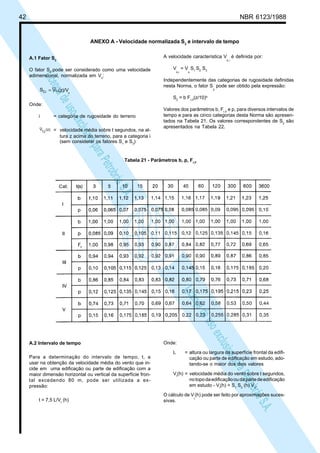 42 NBR 6123/1988
LicençadeusoexclusivaparaPetrobrásS.A.
LicençadeusoexclusivaparaPetrobrásS.A.
ANEXO A - Velocidade normalizada S2
e intervalo de tempo
A.1 Fator S2
O fator S2
pode ser considerado como uma velocidade
adimensional, normalizada em Vo
:
o
(z)/VVS it,i2, =
Onde:
i = categoria de rugosidade do terreno
(z)it,V = velocidade média sobre t segundos, na al-
tura z acima do terreno, para a categoria i
(sem considerar os fatores S1
e S3
)
A velocidade característica V
k,i
é definida por:
V
k,i
= V
o
S1
S2
S3
Independentemente das categorias de rugosidade definidas
nesta Norma, o fator S
2
pode ser obtido pela expressão:
S2
= b Fr,II
(z/10)p
Valores dos parâmetros b, Fr,II
e p, para diversos intervalos de
tempo e para as cinco categorias desta Norma são apresen-
tados na Tabela 21. Os valores correspondentes de S2
são
apresentados na Tabela 22.
Tabela 21 - Parâmetros b, p, Fr,II
Fr,ll
A.2 Intervalo de tempo
Para a determinação do intervalo de tempo, t, a
usar na obtenção da velocidade média do vento que in-
cide em uma edificação ou parte de edificação com a
maior dimensão horizontal ou vertical da superfície fron-
tal excedendo 80 m, pode ser utilizada a ex-
pressão:
t = 7,5 L/Vt
(h)
Onde:
L = altura ou largura da superfície frontal da edifi-
cação ou parte de edificação em estudo, ado-
tando-se o maior dos dois valores
Vt
(h) = velocidade média do vento sobre t segundos,
notopodaedificaçãooudapartedeedificação
em estudo - Vt
(h) = S1
S2
(h) Vo
.
O cálculo de V
t
(h) pode ser feito por aproximações suces-
sivas.
 