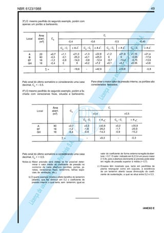 NBR 6123/1988 49
LicençadeusoexclusivaparaPetrobrásS.A.
LicençadeusoexclusivaparaPetrobrásS.A.
3º) O mesmo pavilhão do segundo exemplo, porém com
apenas um portão a barlavento.
Pelo sinal do último somatório e considerando uma casa
decimal, Cpi
= - 0,5.
4º) O mesmo pavilhão do segundo exemplo, porém a fa-
chada com venezianas fixas, situada a barlavento.
Para obter o maior valor da pressão interna, os portões são
considerados fechados.
Pelo sinal do último somatório e considerando uma casa
decimal, Cpi
= + 0,5.
Notas:a) Maior precisão será obtida se for possível deter-
minar o valor médio do coeficiente de pressão no
contorno de cada abertura (portões, portas, ja-
nelas, venezianas fixas, lanternins, telhas espe-
ciais de ventilação, etc.).
b) O quarto exemplo mostra o efeito benéfico do lanternim
(aberto), que faz diminuir em 0,2 o coeficiente de
pressão interna, o qual seria, sem lanternim, igual ao
valor do coeficiente de forma externonaregiãodaaber-
tura: + 0,7. O valor indicado em 6.2.5 é um pouco maior
(+ 0,8), pois a abertura dominante aí prevista pode estar
em região de pressão superior à média (+ 0,7).
c) Ensaios têm mostrado que, tanto em pavilhões de
planta retangular como em cúpulas, a existência
de um lanternin aberto causa diminuição do coefi-
ciente de sustentação, a qual se situa entre 0,2 e 0,3.
/ANEXO E
 