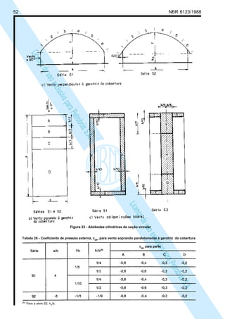 52 NBR 6123/1988
LicençadeusoexclusivaparaPetrobrásS.A.
LicençadeusoexclusivaparaPetrobrásS.A.
Figura 22 - Abóbadas cilíndricas de seção circular
Tabela 28 - Coeficiente de pressão externa, cpe, para vento soprando paralelamente à geratriz da cobertura
(A) Para a série S2: hb/b.
 