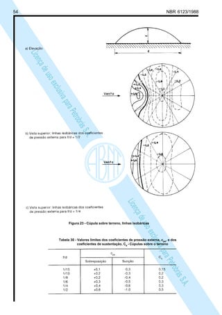 54 NBR 6123/1988
LicençadeusoexclusivaparaPetrobrásS.A.
LicençadeusoexclusivaparaPetrobrásS.A.
Figura 23 - Cúpula sobre terreno, linhas isobáricas
Tabela 30 - Valores limites dos coeficientes de pressão externa, cpe, e dos
coeficientes de sustentação, Cs - Cúpulas sobre o terreno
 