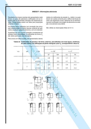 56 NBR 6123/1988
LicençadeusoexclusivaparaPetrobrásS.A.
LicençadeusoexclusivaparaPetrobrásS.A.
ANEXO F - Informações adicionais
Resultados de ensaios recentes são apresentados neste
Anexo, os quais são aplicáveis a edificações com as re-
lações entre as dimensões indicadas nas respectivas ta-
belas. Extrapolações podem ser feitas para proporções
próximas a estas.
Os ensaios foram realizados com simulação das princi-
pais características de ventos naturais, podendo ser apli-
cados a qualquer categoria de terreno, com erro tolerável.
Superfícies em que ocorrem variações consideráveis de
pressão foram subdivididas, e coeficientes de forma Ce
são dados para cada uma das partes.
Para zonas com altas sucções, são apresentados valores
médios de coeficientes de pressão (cpe
médio), os quais
devem ser usados somente para o cálculo das forças do
vento nas respectivas zonas, aplicando-se ao dimensio-
namento verificação e ancoragem de elementos de veda-
ção e da estrutura secundária.
São válidas as observações feitas em 6.1.3.
Tabela 32 - Coeficientes de pressão e de forma, externos, para telhados com duas águas, simétricos,
de calha central, em edificações de planta retangular (usar S2 correspondente à altura h)
 