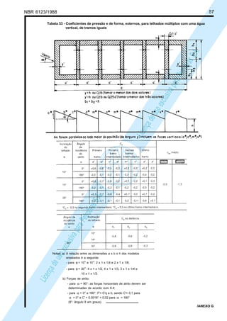 NBR 6123/1988 57
LicençadeusoexclusivaparaPetrobrásS.A.
LicençadeusoexclusivaparaPetrobrásS.A.
Tabela 33 - Coeficientes de pressão e de forma, externos, para telhados múltiplos com uma água
vertical, de tramos iguais
Notas: a) A relação entre as dimensões a x b x h dos modelos
ensaiados é a seguinte:
- para θ = 10° e 15°: 2 x 1 x 1/4 e 2 x 1 x 1/8;
- para θ = 30°: 4 x 1 x 1/2, 4 x 1 x 1/3, 3 x 1 x 1/4 e
10 x 1 x 1/3.
b) Forças de atrito:
- para α = 90°: as forças horizontais de atrito devem ser
determinadas de acordo com 6.4;
- para α = 0° e 180°: F'= C'q a b, sendo C'= 0,1 para
α = 0° e C' = 0,0018° + 0,02 para α = 180°
(8°: ângulo 8 em graus).
/ANEXO G
 