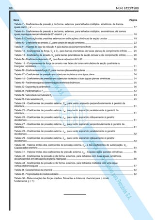 66 NBR 6123/1988
LicençadeusoexclusivaparaPetrobrásS.A.
LicençadeusoexclusivaparaPetrobrásS.A.
Itens Página
Tabela 7 - Coeficientes de pressão e de forma, externos, para telhados múltiplos, simétricos, de tramos
iguais,comh ≤ a’........................................................................................................................................................................ 17
Tabela 8 - Coeficientes de pressão e de forma, externos, para telhados múltiplos, assimétricos, de tramos
iguais,comáguamenorinclinadade60°ecomh ≤ a’........................................................................................................ 18
Tabela 9 - Distribuição das pressões externas em edificações cilíndricas de seção circular ....................................... 19
Tabela10-Coeficientedearrasto,Ca
,paracorposdeseçãoconstante.......................................................................... 22
Tabela 11 - Valores do fator de redução K para barras de comprimento finito ............................................................... 25
Tabela 12 - Coeficientes de força, Cx
e CY
, para barras prismáticas de faces planas de comprimento infinito ...... 25
Tabela 13 - Coeficiente de arrasto, Ca
, para barras prismáticas de seção circular e de comprimento infinito .......... 26
Tabela 14 - Coeficiente de arrasto, Ca
, para fios e cabos com I/d > 60 ............................................................................ 26
Tabela 15 - Componentes da força de arrasto nas faces de torres reticuladas de seção quadrada ou
triangular eqüilátera ............... .................................................................................................................................................... 31
Tabela 16 - Coeficientes de força, Cf
, para muros e placas retangulares ......................................................................... 32
Tabela 17 - Coeficientes de pressão em coberturas isoladas a uma água plana........................................................... 34
Tabela 18 - Coeficientes de pressão em coberturas isoladas a duas águas planas simétricas .................................. 34
Tabela19-Parâmetrosparaadeterminaçãodeefeitosdinâmicos.................................................................................. 35
Tabela20-Expoentepeparâmetrob..................................................................................................................................... 36
Tabela21-Parâmetrosb,p,Fr
,II
................................................................................................................................................. 42
Tabela22-VelocidadenormalizadaS2
.................................................................................................................................. 43
Tabela23-FatorestatísticoS3
.................................................................................................................................................. 45
Tabela 24 - Coeficientes de pressão externa, Cpe
, para vento soprando perpendicularmente à geratriz da
cobertura ........................................................................................................................................................................................ 51
Tabela 25 - Coeficientes de pressão externa, cpe
, para vento soprando paralelamente à geratriz da
cobertura ........................................................................................................................................................................................ 51
Tabela 26 - Coeficientes de pressão externa, cpe
, para vento soprando obliquamente à geratriz
dacobertura .................................................................................................................................................................................. 51
Tabela 27 - Coeficientes de pressão externa, cpe
, para vento soprando perpendicularmente à geratriz da
cobertura......................................................................................................................................................................................... 51
Tabela 28 - Coeficientes de pressão externa, cpe
, para vento soprando paralelamente à geratriz
dacobertura...................................................................................................................................................................................52
Tabela 29 - Coeficientes de pressão externa, cpe
, para vento soprando obliquamente à geratriz
dacobertura...................................................................................................................................................................................53
Tabela 30 - Valores limites dos coeficientes de pressão externa, cpe
, e dos coeficientes de sustentação, Cs
-
Cúpulassobreoterreno.............................................................................................................................................................. 54
Tabela 31 - Valores limites dos coeficientes de pressão externa, cpe
- Cúpulas sobre paredes cilíndricas ............... 55
Tabela 32 - Coeficientes de pressão e de forma, externos, para telhados com duas águas, simétricos,
decalhacentral,emedificaçõesdeplantaretangular..........................................................................................................56
Tabela 33 - Coeficientes de pressão e de forma, externos, para telhados múltiplos com uma água
vertical,detramosiguais ............................................................................................................................................................ 57
Tabela34-Característicasdachaminé................................................................................................................................... 62
Tabela35-Propriedadesdomodeloadotado....................................................................................................................... 62
Tabela 36 - Determinação das forças médias, flutuantes e totais na chaminé para o modo
fundamental (j = 1)
 