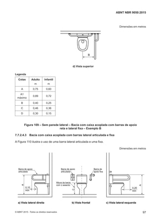 Dimensões em metros
d) Vista superior
B
d) Vista superior
Legenda
Cotas Adulto
m
Infantil
m
A 0,75 0,60
A1
máximo
0,89 0,72
B 0,40 0,25
C 0,46 0,36
D 0,30 0,15
Figura 109 – Sem parede lateral – Bacia com caixa acoplada com barras de apoio
reta e lateral fixa – Exemplo B
7.7.2.4.3 Bacia com caixa acoplada com barras lateral articulada e fixa
A Figura 110 ilustra o uso de uma barra lateral articulada e uma fixa.
Dimensões em metros
0,20
mín
A
a) Vista lateral direita b) Vista frontal c) Vista lateral esquerda
Barra de
apoio fixa
Barra de apoio
articulada
C
Altura da bacia
com o assento
Barra de apoio
articulada
A
0,10
mín
97
ABNT NBR 9050:2015
© ABNT 2015 - Todos os direitos reservados
 