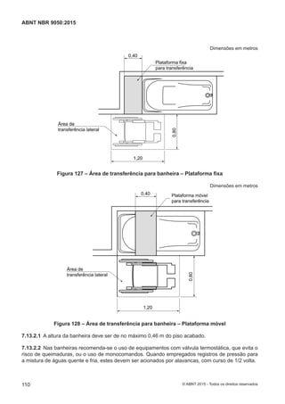 Dimensões em metros
0,40
Plataforma fixa
para transferência
Área de
transferência lateral
0,80
1,20
Figura 127 – Área de transferência para banheira – Plataforma fixa
Dimensões em metros
0,40 Plataforma móvel
para transferência
Área de
transferência lateral
0,80
1,20
Figura 128 – Área de transferência para banheira – Plataforma móvel
7.13.2.1 A altura da banheira deve ser de no máximo 0,46 m do piso acabado.
7.13.2.2 Nas banheiras recomenda-se o uso de equipamentos com válvula termostática, que evita o
risco de queimaduras, ou o uso de monocomandos. Quando empregados registros de pressão para
a mistura de águas quente e fria, estes devem ser acionados por alavancas, com curso de 1/2 volta.
110
ABNT NBR 9050:2015
© ABNT 2015 - Todos os direitos reservados
 