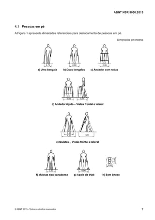 4.1 Pessoas em pé
A Figura 1 apresenta dimensões referenciais para deslocamento de pessoas em pé.
Dimensões em metros
0,75 0,90 0,90
a) Uma bengala b) Duas bengalas c) Andador com rodas
0,85 0,75
d) Andador rígido – Vistas frontal e lateral
0,95
1,20 1,20
e) Muletas – Vistas frontal e lateral
0,90 0,90
0,60
0,60
f) Muletas tipo canadense g) Apoio de tripé h) Sem órtese
7
ABNT NBR 9050:2015
© ABNT 2015 - Todos os direitos reservados
 