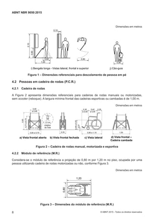 Dimensões em metros
0,60
2,10
0,80
0,10
0,90
0,60
1,20
j) Cão-guiai) Bengala longa - Vistas lateral, frontal e superior
Figura 1 – Dimensões referenciais para descolamento de pessoa em pé
4.2 Pessoas em cadeira de rodas (P.C.R.)
4.2.1 Cadeira de rodas
A Figura 2 apresenta dimensões referenciais para cadeiras de rodas manuais ou motorizadas,
sem scooter (reboque). A largura mínima frontal das cadeiras esportivas ou cambadas é de 1,00 m.
Dimensões em metros
0,71a0,73
0,40
a 0,46
0,30
a 0,40
0,42
a 0,45
0,93
0,60 a 0,70 0,33 0,95 a 1,15
0,49a0,53
0,07
1,5 cm
Largura
da roda
0,25
a) Vista frontal aberta b) Vista frontal fechada c) Vista lateral
1,00
d) Vista frontal –
Cadeira cambada
Figura 2 – Cadeira de rodas manual, motorizada e esportiva
4.2.2 Módulo de referência (M.R.)
Considera-se o módulo de referência a projeção de 0,80 m por 1,20 m no piso, ocupada por uma
pessoa utilizando cadeira de rodas motorizadas ou não, conforme Figura 3.
Dimensões em metros
1,20
0,80
Figura 3 – Dimensões do módulo de referência (M.R.)
8
ABNT NBR 9050:2015
© ABNT 2015 - Todos os direitos reservados
 