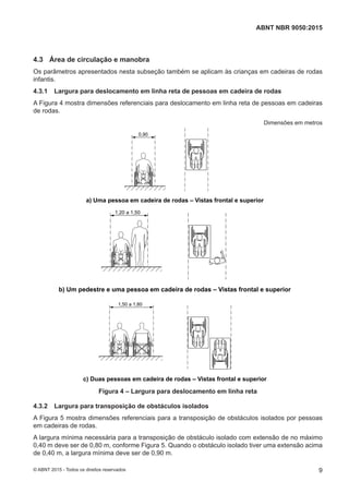 4.3 Área de circulação e manobra
Os parâmetros apresentados nesta subseção também se aplicam às crianças em cadeiras de rodas
infantis.
4.3.1 Largura para deslocamento em linha reta de pessoas em cadeira de rodas
A Figura 4 mostra dimensões referenciais para deslocamento em linha reta de pessoas em cadeiras
de rodas.
Dimensões em metros
0,90
a) Uma pessoa em cadeira de rodas – Vistas frontal e superior
1,20 a 1,50
b) Um pedestre e uma pessoa em cadeira de rodas – Vistas frontal e superior
1,50 a 1,80
c) Duas pessoas em cadeira de rodas – Vistas frontal e superior
Figura 4 – Largura para deslocamento em linha reta
4.3.2 Largura para transposição de obstáculos isolados
A Figura 5 mostra dimensões referenciais para a transposição de obstáculos isolados por pessoas
em cadeiras de rodas.
A largura mínima necessária para a transposição de obstáculo isolado com extensão de no máximo
0,40 m deve ser de 0,80 m, conforme Figura 5. Quando o obstáculo isolado tiver uma extensão acima
de 0,40 m, a largura mínima deve ser de 0,90 m.
9
ABNT NBR 9050:2015
© ABNT 2015 - Todos os direitos reservados
 