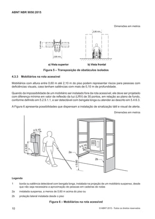 Dimensões em metros
0,40máx
0,80 mín.
0,80 mín.
a) Vista superior b) Vista frontal
Figura 5 – Transposição de obstáculos isolados
4.3.3 Mobiliários na rota acessível
Mobiliários com altura entre 0,60 m até 2,10 m do piso podem representar riscos para pessoas com
deficiências visuais, caso tenham saliências com mais de 0,10 m de profundidade.
Quando da impossibilidade de um mobiliário ser instalado fora da rota acessível, ele deve ser projetado
com diferença mínima em valor de reflexão da luz (LRV) de 30 pontos, em relação ao plano de fundo,
conforme definido em 5.2.9.1.1, e ser detectável com bengala longa ou atender ao descrito em 5.4.6.3.
A Figura 6 apresenta possibilidades que dispensam a instalação de sinalização tátil e visual de alerta.
Dimensões em metros
1
2a
2b
0,60
0,10
0,10
≤0,60
Legenda
1 borda ou saliência detectável com bengala longa, instalada na projeção de um mobiliário suspenso, desde
que não seja necessária a aproximação de pessoas em cadeiras de rodas
2a instalada suspensa, a menos de 0,60 m acima do piso ou
2b proteção lateral instalada desde o piso
Figura 6 – Mobiliários na rota acessível
10
ABNT NBR 9050:2015
© ABNT 2015 - Todos os direitos reservados
 