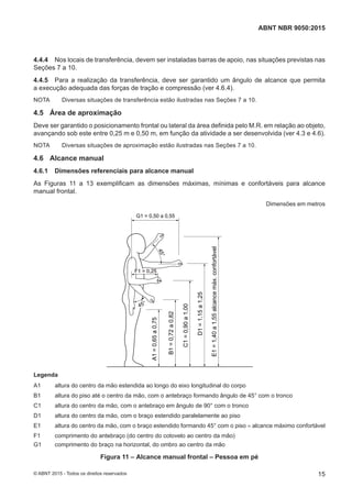 4.4.4 Nos locais de transferência, devem ser instaladas barras de apoio, nas situações previstas nas
Seções 7 a 10.
4.4.5 Para a realização da transferência, deve ser garantido um ângulo de alcance que permita
a execução adequada das forças de tração e compressão (ver 4.6.4).
NOTA Diversas situações de transferência estão ilustradas nas Seções 7 a 10.
4.5 Área de aproximação
Deve ser garantido o posicionamento frontal ou lateral da área definida pelo M.R. em relação ao objeto,
avançando sob este entre 0,25 m e 0,50 m, em função da atividade a ser desenvolvida (ver 4.3 e 4.6).
NOTA Diversas situações de aproximação estão ilustradas nas Seções 7 a 10.
4.6 Alcance manual
4.6.1 Dimensões referenciais para alcance manual
As Figuras 11 a 13 exemplificam as dimensões máximas, mínimas e confortáveis para alcance
manual frontal.
Dimensões em metros
45°
45°
F1 = 0,25
A1=0,65a0,75
B1=0,72a0,82
C1=0,90a1,00
D1=1,15a1,25
E1=1,40a1,55alcancemáx.confortávelG1 = 0,50 a 0,55
A1 = Altura do centro da mão estendida ao longo do eixo longitudinal do corpo
Legenda
B1 = Altura do piso até o centro da mão com antebraço formando ângulo de 45° com o tronco
C1 = Altura do centro da mão com antebraço em ângulo de 90° com o tronco
D1 = Altura do centro da mão com braço estendido paralelamente ao piso
E1 = Altura do centro da mão com o braço estendido formando 45° com o piso = alcance máximo confortável
F1 = Comprimento do antebraço (do centro do cotovelo ao centro da mão)
G1 = Comprimento do braço na horizontal, do ombro ao centro da mão
Legenda
A1 altura do centro da mão estendida ao longo do eixo longitudinal do corpo
B1 altura do piso até o centro da mão, com o antebraço formando ângulo de 45° com o tronco
C1 altura do centro da mão, com o antebraço em ângulo de 90° com o tronco
D1 altura do centro da mão, com o braço estendido paralelamente ao piso
E1 altura do centro da mão, com o braço estendido formando 45° com o piso = alcance máximo confortável
F1 comprimento do antebraço (do centro do cotovelo ao centro da mão)
G1 comprimento do braço na horizontal, do ombro ao centro da mão
Figura 11 – Alcance manual frontal – Pessoa em pé
15
ABNT NBR 9050:2015
© ABNT 2015 - Todos os direitos reservados
 