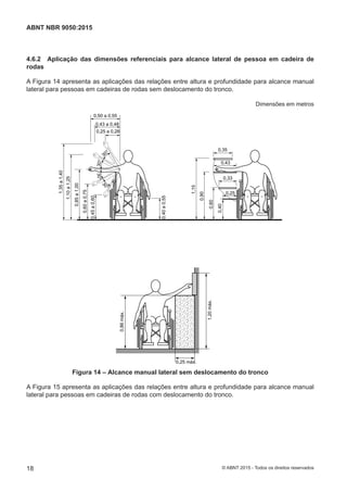 4.6.2 Aplicação das dimensões referenciais para alcance lateral de pessoa em cadeira de
rodas
A Figura 14 apresenta as aplicações das relações entre altura e profundidade para alcance manual
lateral para pessoas em cadeiras de rodas sem deslocamento do tronco.
Dimensões em metros
30°
30°
30°
30°
0,50 a 0,55
0,43 a 0,48
0,25 a 0,28
1,35a1,40
1,10a1,25
0,85a1,00
0,86máx.
1,20máx.
0,25 máx.
0,60a0,75
0,45a0,60
0,40a0,55
1,15
0,90
0,60
0,40
0,35
0,43
0,33
0,25
Figura 14 – Alcance manual lateral sem deslocamento do tronco
A Figura 15 apresenta as aplicações das relações entre altura e profundidade para alcance manual
lateral para pessoas em cadeiras de rodas com deslocamento do tronco.
18
ABNT NBR 9050:2015
© ABNT 2015 - Todos os direitos reservados
 