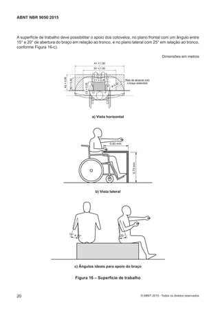 A superfície de trabalho deve possibilitar o apoio dos cotovelos, no plano frontal com um ângulo entre
15° e 20° de abertura do braço em relação ao tronco, e no plano lateral com 25° em relação ao tronco,
conforme Figura 16-c).
Dimensões em metros
A1 = 1,50
A2=0,50
B2=0,40
B1 = 1,00
C1 = 0,35
C2=0,25 R 0,50
Raio de alcance com
o braço estendido
a) Vista horizontal
0,50 mín.
0,73mín.
b) Vista lateral
20 °
15° a 20°
c) Ângulos ideais para apoio do braço
Figura 16 – Superfície de trabalho
20
ABNT NBR 9050:2015
© ABNT 2015 - Todos os direitos reservados
 