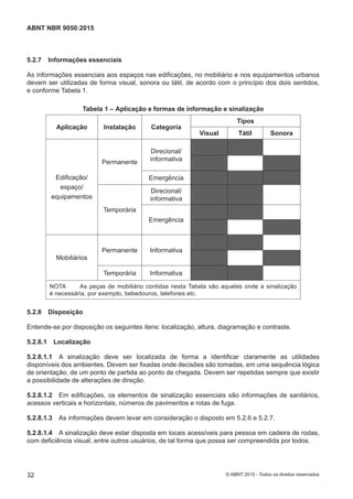 5.2.7 Informações essenciais
As informações essenciais aos espaços nas edificações, no mobiliário e nos equipamentos urbanos
devem ser utilizadas de forma visual, sonora ou tátil, de acordo com o princípio dos dois sentidos,
e conforme Tabela 1.
Tabela 1 – Aplicação e formas de informação e sinalização
Aplicação Instalação Categoria
Tipos
Visual Tátil Sonora
Edificação/
espaço/
equipamentos
Permanente
Direcional/
informativa
Emergência
Temporária
Direcional/
informativa
Emergência
Mobiliários
Permanente Informativa
Temporária Informativa
NOTA As peças de mobiliário contidas nesta Tabela são aquelas onde a sinalização
é necessária, por exemplo, bebedouros, telefones etc.
5.2.8 Disposição
Entende-se por disposição os seguintes itens: localização, altura, diagramação e contraste.
5.2.8.1 Localização
5.2.8.1.1 A sinalização deve ser localizada de forma a identificar claramente as utilidades
disponíveis dos ambientes. Devem ser fixadas onde decisões são tomadas, em uma sequência lógica
de orientação, de um ponto de partida ao ponto de chegada. Devem ser repetidas sempre que existir
a possibilidade de alterações de direção.
5.2.8.1.2 Em edificações, os elementos de sinalização essenciais são informações de sanitários,
acessos verticais e horizontais, números de pavimentos e rotas de fuga.
5.2.8.1.3 As informações devem levar em consideração o disposto em 5.2.6 e 5.2.7.
5.2.8.1.4 A sinalização deve estar disposta em locais acessíveis para pessoa em cadeira de rodas,
com deficiência visual, entre outros usuários, de tal forma que possa ser compreendida por todos.
32
ABNT NBR 9050:2015
© ABNT 2015 - Todos os direitos reservados
 