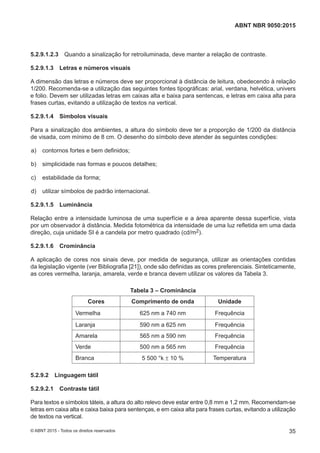 5.2.9.1.2.3 Quando a sinalização for retroiluminada, deve manter a relação de contraste.
5.2.9.1.3 Letras e números visuais
A dimensão das letras e números deve ser proporcional à distância de leitura, obedecendo à relação
1/200. Recomenda-se a utilização das seguintes fontes tipográficas: arial, verdana, helvética, univers
e folio. Devem ser utilizadas letras em caixas alta e baixa para sentencas, e letras em caixa alta para
frases curtas, evitando a utilização de textos na vertical.
5.2.9.1.4 Símbolos visuais
Para a sinalização dos ambientes, a altura do símbolo deve ter a proporção de 1/200 da distância
de visada, com mínimo de 8 cm. O desenho do símbolo deve atender às seguintes condições:
 a) contornos fortes e bem definidos;
 b) simplicidade nas formas e poucos detalhes;
 c) estabilidade da forma;
 d) utilizar símbolos de padrão internacional.
5.2.9.1.5 Luminância
Relação entre a intensidade luminosa de uma superfície e a área aparente dessa superfície, vista
por um observador à distância. Medida fotométrica da intensidade de uma luz refletida em uma dada
direção, cuja unidade SI é a candela por metro quadrado (cd/m2).
5.2.9.1.6 Crominância
A aplicação de cores nos sinais deve, por medida de segurança, utilizar as orientações contidas
da legislação vigente (ver Bibliografia [21]), onde são definidas as cores preferenciais. Sinteticamente,
as cores vermelha, laranja, amarela, verde e branca devem utilizar os valores da Tabela 3.
Tabela 3 – Crominância
Cores Comprimento de onda Unidade
Vermelha 625 nm a 740 nm Frequência
Laranja 590 nm a 625 nm Frequência
Amarela 565 nm a 590 nm Frequência
Verde 500 nm a 565 nm Frequência
Branca 5 500 °k ± 10 % Temperatura
5.2.9.2 Linguagem tátil
5.2.9.2.1 Contraste tátil
Para textos e símbolos táteis, a altura do alto relevo deve estar entre 0,8 mm e 1,2 mm. Recomendam-se
letras em caixa alta e caixa baixa para sentenças, e em caixa alta para frases curtas, evitando a utilização
de textos na vertical.
35
ABNT NBR 9050:2015
© ABNT 2015 - Todos os direitos reservados
 
