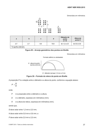 Dimensões em milímetros
2,7 2,7 6,6 10,8 de 1,2 a 2,0 de 0,6 a 0,8
* D significa diâmetro.
a
b
c
d
e
a b c d
Diâmetro do
ponto
e = D
Altura do
ponto H
Figura 29 – Arranjo geométrico dos pontos em Braille
Dimensões em milímetros
Formato esférico ou abobadado
H altura do ponto
de 0,6 a 0,8 mm
D diâmetro da base 1,2 mm a 2 mm
Figura 30 – Formato do relevo do ponto em Braille
A proporção P é a relação entre o diâmetro e a altura do ponto, conforme a equação abaixo:
D
P
H
=
onde
P é a proporção entre o diâmetro e a altura;
D é o diâmetro, expresso em milímetros (mm);
H é a altura do relevo, expressa em milímetros (mm).
sendo que,
D deve estar entre 1,2 mm e 2,0 mm,
H deve estar entre 0,6 mm e 0,8 mm, e
P deve estar entre 2,0 mm e 2,5 mm.
37
ABNT NBR 9050:2015
© ABNT 2015 - Todos os direitos reservados
 