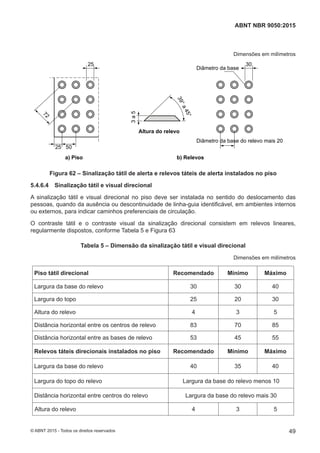 Dimensões em milímetros
5025
25
a) Piso b) Relevos
72
Diâmetro da base do relevo mais 20
30
Diâmetro da base
Altura do relevo3a5
39°a45°
Figura 62 – Sinalização tátil de alerta e relevos táteis de alerta instalados no piso
5.4.6.4 Sinalização tátil e visual direcional
A sinalização tátil e visual direcional no piso deve ser instalada no sentido do deslocamento das
pessoas, quando da ausência ou descontinuidade de linha-guia identificável, em ambientes internos
ou externos, para indicar caminhos preferenciais de circulação.
O contraste tátil e o contraste visual da sinalização direcional consistem em relevos lineares,
regularmente dispostos, conforme Tabela 5 e Figura 63
Tabela 5 – Dimensão da sinalização tátil e visual direcional
Dimensões em milímetros
Piso tátil direcional Recomendado Mínimo Máximo
Largura da base do relevo 30 30 40
Largura do topo 25 20 30
Altura do relevo 4 3 5
Distância horizontal entre os centros de relevo 83 70 85
Distância horizontal entre as bases de relevo 53 45 55
Relevos táteis direcionais instalados no piso Recomendado Mínimo Máximo
Largura da base do relevo 40 35 40
Largura do topo do relevo Largura da base do relevo menos 10
Distância horizontal entre centros do relevo Largura da base do relevo mais 30
Altura do relevo 4 3 5
49
ABNT NBR 9050:2015
© ABNT 2015 - Todos os direitos reservados
 