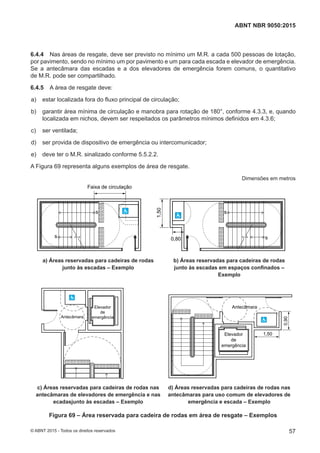 6.4.4 Nas áreas de resgate, deve ser previsto no mínimo um M.R. a cada 500 pessoas de lotação,
por pavimento, sendo no mínimo um por pavimento e um para cada escada e elevador de emergência.
Se a antecâmara das escadas e a dos elevadores de emergência forem comuns, o quantitativo
de M.R. pode ser compartilhado.
6.4.5 A área de resgate deve:
 a) estar localizada fora do fluxo principal de circulação;
 b) garantir área mínima de circulação e manobra para rotação de 180°, conforme 4.3.3, e, quando
localizada em nichos, devem ser respeitados os parâmetros mínimos definidos em 4.3.6;
 c) ser ventilada;
 d) ser provida de dispositivo de emergência ou intercomunicador;
 e) deve ter o M.R. sinalizado conforme 5.5.2.2.
A Figura 69 representa alguns exemplos de área de resgate.
Dimensões em metros
s
s
Faixa de circulação
1,50
0,80
a) Áreas reservadas para cadeiras de
rodas junto às escadas - Exemplo
b) Áreas reservadas para cadeiras de rodas junto às escadas
em espaços confinados - Exemplo
s
s
a) Áreas reservadas para cadeiras de rodas
junto às escadas ‒ Exemplo
b) Áreas reservadas para cadeiras de rodas
junto às escadas em espaços confinados ‒
Exemplo
c) Áreas reservadas para cadeiras de rodas
nas antecâmaras de elevadores de emergência e
nas ecadasjunto às escadas - Exemplo
d) Áreas reservadas para cadeiras de rodas nas
antecâmaras para uso comum de elevadores
de emergência e escada - Exemplo
Antecâmara
Antecâmara
Elevador
de
emergência
Elevador
de
emergência
0,90
1,50
c) Áreas reservadas para cadeiras de rodas nas
antecâmaras de elevadores de emergência e nas
ecadasjunto às escadas ‒ Exemplo
d) Áreas reservadas para cadeiras de rodas nas
antecâmaras para uso comum de elevadores de
emergência e escada ‒ Exemplo
Figura 69 – Área reservada para cadeira de rodas em área de resgate – Exemplos
57
ABNT NBR 9050:2015
© ABNT 2015 - Todos os direitos reservados
 