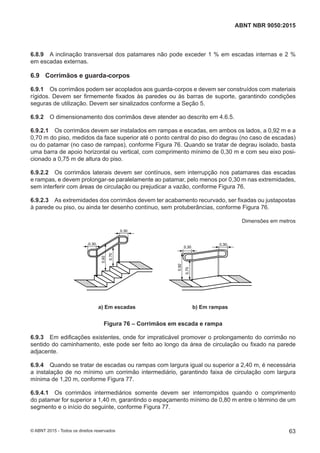6.8.9 A inclinação transversal dos patamares não pode exceder 1 % em escadas internas e 2 %
em escadas externas.
6.9 Corrimãos e guarda-corpos
6.9.1 Os corrimãos podem ser acoplados aos guarda-corpos e devem ser construídos com materiais
rígidos. Devem ser firmemente fixados às paredes ou às barras de suporte, garantindo condições
seguras de utilização. Devem ser sinalizados conforme a Seção 5.
6.9.2 O dimensionamento dos corrimãos deve atender ao descrito em 4.6.5.
6.9.2.1 Os corrimãos devem ser instalados em rampas e escadas, em ambos os lados, a 0,92 m e a
0,70 m do piso, medidos da face superior até o ponto central do piso do degrau (no caso de escadas)
ou do patamar (no caso de rampas), conforme Figura 76. Quando se tratar de degrau isolado, basta
uma barra de apoio horizontal ou vertical, com comprimento mínimo de 0,30 m e com seu eixo posi-
cionado a 0,75 m de altura do piso.
6.9.2.2 Os corrimãos laterais devem ser contínuos, sem interrupção nos patamares das escadas
e rampas, e devem prolongar-se paralelamente ao patamar, pelo menos por 0,30 m nas extremidades,
sem interferir com áreas de circulação ou prejudicar a vazão, conforme Figura 76.
6.9.2.3 As extremidades dos corrimãos devem ter acabamento recurvado, ser fixadas ou justapostas
à parede ou piso, ou ainda ter desenho contínuo, sem protuberâncias, conforme Figura 76.
Dimensões em metros
0,30
0,30
0,92
0,70
a) Em escadas
0,30
0,92
0,70
b) Em rampas
0,30
a) Em escadas b) Em rampas
Figura 76 – Corrimãos em escada e rampa
6.9.3 Em edificações existentes, onde for impraticável promover o prolongamento do corrimão no
sentido do caminhamento, este pode ser feito ao longo da área de circulação ou fixado na parede
adjacente.
6.9.4 Quando se tratar de escadas ou rampas com largura igual ou superior a 2,40 m, é necessária
a instalação de no mínimo um corrimão intermediário, garantindo faixa de circulação com largura
mínima de 1,20 m, conforme Figura 77.
6.9.4.1 Os corrimãos intermediários somente devem ser interrompidos quando o comprimento
do patamar for superior a 1,40 m, garantindo o espaçamento mínimo de 0,80 m entre o término de um
segmento e o início do seguinte, conforme Figura 77.
63
ABNT NBR 9050:2015
© ABNT 2015 - Todos os direitos reservados
 