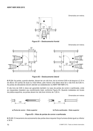 Dimensões em metros
1,50
mín.
0,80
mín.
0,60
mín.
0,30
mín.
1,20
mín.
Figura 81 – Deslocamento frontal
Dimensões em metros
1,50
mín.
1,50
mín.
0,80
mín.
0,80
mín.
0,90
mín.
0,60
mín.
0,60
mín.
1,20
mín.
1,20
mín.
Figura 82 – Deslocamento lateral
6.11.2.4 As portas, quando abertas, devem ter um vão livre, de no mínimo 0,80 m de largura e 2,10 m
de altura. Em portas de duas ou mais folhas, pelo menos uma delas deve ter o vão livre de 0,80 m.
As portas de elevadores devem atender ao estabelecido na ABNT NM NBR 313.
O vão livre de 0,80 m deve ser garantido também no caso de portas de correr e sanfonada, onde
as maçanetas impedem seu recolhimento total, conforme Figura 83. Quando instaladas em locais
de prática esportiva, as portas devem ter vão livre mínimo de 1,00 m.
Dimensões em metros
0,80 0,80
a) Porta de correr – Vista superior b) Porta sanfonada – Vista superior
a) Porta de correr – Vista superior b) Porta sanfonada – Vista superior
Figura 83 – Vãos de portas de correr e sanfonada
6.11.2.5 O mecanismo de acionamento das portas deve requerer força humana direta igual ou inferior
a 36 N.
70
ABNT NBR 9050:2015
© ABNT 2015 - Todos os direitos reservados
 