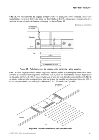 6.12.7.3.3 O rebaixamento da calçada também pode ser executado entre canteiros, desde que
respeitados o mínimo de 1,50 m de altura e a declividade de 8,33 %. A largura do rebaixamento deve
ser igual ao comprimento da faixa de pedestres, conforme Figura 95.
Dimensões em metros
0,0
Via
Comprimento da faixa
i≤8,33%
Alinhamento
do imóvel
Calçada
1,20mín.
Guia
Figura 95 – Rebaixamentos de calçada entre canteiros – Vista superior
6.12.7.3.4 Em calçada estreita, onde a largura do passeio não for suficiente para acomodar o rebai-
xamento e a faixa livre com largura de no mínimo 1,20 m, deve ser implantada a redução do percurso
da travessia conforme 6.12.7.1, ou ser implantada a faixa elevada para travessia conforme 6.12.7.2,
ou ainda, pode ser feito o rebaixamento total da largura da calçada, com largura mínima de 1,50 m
e com rampas laterais com inclinação máxima de 5 % (1:20), conforme Figura 96.
Alinhamento
do imóvel
i ≤ 3 %
i <
8,33
%
Calçada
Via
Figura 96 – Rebaixamentos de calçadas estreitas
81
ABNT NBR 9050:2015
© ABNT 2015 - Todos os direitos reservados
 