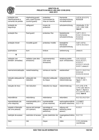 ABNT/CB–04
PROJETO 04:026.01–002 (ISO 12100:2010)
AGO 2013
NÃO TEM VALOR NORMATIVO 100/100
proteção com
intertravamento e
comando de partida
interlocking guard
with a start function
(control guard)
protecteur
commandant la
mise en marche
trennende
schutzeinrichtung
mit startfunktion
3.27.6; 6.3.2.3 f);
6.3.3.2.5
proteção de
segurança
safeguard moyen de
protection
schutzeinrichtung introdução; 3.19;
3.21; 3.26; 3.28;
item 6
proteção fixa fixed guard protecteur fixe feststehende
trennende
schutzeinrichtung
3.27.1; 6.3.1;
6.3.2.1; 6.3.2.2 a);
6.3.2.5.2;
6.3.3.2.2
proteção móvel movable guard protecteur mobile bewegliche
trennende
schutzeinrichtung
3.27; 3.27.2;
3.27.3; 6.3.3.2.3
queimadura burn brûlure verbrennung anexo b
R
radiação (ver
também: emissões)
radiation (see also:
emissions)
rayonnement(s)
(voir aussi:
émissions)
strahlung (siehe
auch: emissionen)
3.41; 6.2.2.2;
6.2.3; 6.3.2.1;
6.3.2.5.1;
6.3.3.2.1; 6.3.4.5;
6.4.5.1; anexo b
rearme/reinicialização restart/restarting remise en marche wiederanlauf 6.2.11.1; 6.2.11.4;
6.3.2.5.2;
6.3.3.2.5; 6.3.5.2
redução adequada de
risco
adequate risk
reduction
réduction adéquate
du risque
entsprechende
risikominderung
3.18; item 4;
figura 1; 5.6.1;
5.6.2
redução de risco risk reduction réduction du risque risikominderung 3.7; 3.16; 3.18;
3.19; 3.20; item 4;
figura 1; figura 2;
5.1; 5.5.3.4; 5.6.1;
5.6.2; item 6
redundância redundancy redondance redundanz 6.2.12.2; 6.2.12.4
reparabilidade (de
uma máquina)
maintainability (of a
machine)
maintenabilité
(d'une machine)
wartungsfreundlichk
eit (einer maschine)
3.3; 6.2.7;
6.2.11.12
resgate e liberação
(de uma pessoa)
rescue and escape
(of a person)
sauvetage et
dégagement (d'une
personne)
rettung und
befreiung (einer
person)
6.3.5.3
restrição de acesso restriction of access accès (restriction de
l')
zugangsbeschränku
ng
6.2.11.9
risco risk risque risiko 3.12; inúmeras
ocorrências
 