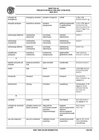 ABNT/CB–04
PROJETO 04:026.01–002 (ISO 12100:2010)
AGO 2013
NÃO TEM VALOR NORMATIVO 102/100
situação de
emergência
emergency situation situation d'urgence notfall 3.38; 3.39;
6.3.5.2; 6.4.5.1 g)
situação perigosa hazardous situation situation
dangereuse
gefährdungssituatio
n/ gefährdende
situation
3.10; 3.38; item 4;
5.2 d); 5.4; 5.5;
6.2.11.2; 6.2.11.5;
6.3.2.7; item 7 c);
anexo b
sobrecarga (elétrica) overloading
(electrical)
surcharge
(électrique)
überlast
(elektrische)
6.4.5.1
sobrecarga
(mecânica)
overloading
(mechanical)
surcharge
mécanique
überlastung
(mechanische)
6.3.2.7
sobrecarga elétrica electrical
overloading
surcharge
(électrique)
überlastung
(elektrische)
6.4.5.1 b)
substâncias
perigosas
hazardous
substances
substances
dangereuses
gefahrstoffe/
gefährliche stoffe
3.41; 6.2.3 c);
6.3.3.2.1; 6.3.4.4
T
tapetes sensores de
pressão
pressure-sensitive
mat
tapis sensible schaltmatte 6.3.2.2; 6.3.2.5.1
tarefa task tâche aufgabe 3.25; 5.4; 5.5.3.2;
6.3.2.4; 6.3.5.6;
6.4.5.1
transporte transport transport transport 5.4; 6.3.5.5;
6.4.1.3; 6.4.5.1 a);
tabela b.3
treinamento training formation ausbildung introduction; 3.19;
figura 2; 5.3.2;
5.5.3.4; 5.5.3.5;
6.1; 6.4.1.2;
6.4.5.1
U
umidade moisture humidité feuchtigkeit 6.2.12.2; 6.4.5.1
b); tabela b.1.9
unidade de comando
portátil
portable control unit
(teach pendant)
dispositif de
commande portatif
(pendant
d'apprentissage)
tragbare
steuerungseinheit/tr
agbares
steuerungsgerät
(schwenkarmschaltt
afel)
6.2.11.8 e);
6.2.11.9
uso (da máquina) use (of a machine) utilisation (d'une
machine)
verwendung (einer
maschine)
item 4; 5.2; 5.3.2;
5.4 e inúmeras
ocorrências
 