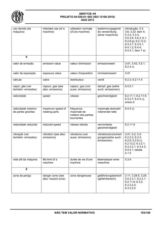ABNT/CB–04
PROJETO 04:026.01–002 (ISO 12100:2010)
AGO 2013
NÃO TEM VALOR NORMATIVO 103/100
uso devido (da
máquina)
intended use (of a
machine)
utilisation normale
(d'une machine)
bestimmungsgemä
ße verwendung
(einer maschine)
introdução; 3.3;
3.6; 3.23; item 4;
5.3.2; 5.3.4;
5.5.3.6; 5.6.3; 6.1;
6.2.8 g); 6.2.12.2;
6.3.3.1; 6.3.5.1;
6.4.1.2; 6.4.4;
6.4.5.1; item 7 a)
V
valor de emissão emission value valeur d'émission emissionswert 3.41; 3.42; 5.5.1;
6.2.3 c)
valor de exposição exposure value valeur d'exposition immissionswert 3.41
válvula valve distributeur ventil 6.2.3; 6.2.11.4
vapor, gás (ver
também: emissões)
vapour, gas (see
also: emissions)
vapeur, gaz (voir
aussi: émissions)
dampf, gas (siehe
auch: emissionen)
6.4.5.1
velocidade speed vitesse geschwindigkeit 6.2.11.1; 6.2.11.9;
6.3.2.7; 6.4.4 c);
anexo b
velocidade máxima
de partes girantes
maximum speed of
rotating parts
fréquence
maximale de
rotation des parties
tournantes
maximale drehzahl
rotierender teile
6.4.4 c)
velocidade reduzida reduced speed vitesse réduite verminderte
geschwindigkeit
6.2.11.9
vibração (ver
também: emissões)
vibration (see also:
emissions)
vibrations (voir
aussi: émissions)
vibration(en)/schwin
gungen(siehe auch:
emissionen)
3.41; 5.2; 5.4;
6.2.2.2; 6.2.3;
6.2.6; 6.2.8 c);
6.2.12.2; 6.3.2.1;
6.3.3.2.1; 6.3.4.3;
6.4.5.1; tabela
b.1.5
vida útil da máquina life limit of a
machine
durée de vie d'une
machine
lebensdauer einer
maschine
5.3.4
Z
zona de perigo danger zone (see
also: hazard zone)
zone dangereuse gefährdungsbereich
(gefahrbereich)
3.11; 3.28.5; 3.29;
5.5.2.3.1; 6.2.2.1;
6.2.11.8; 6.3.2;
6.3.3.2.4;
6.3.3.2.5
 