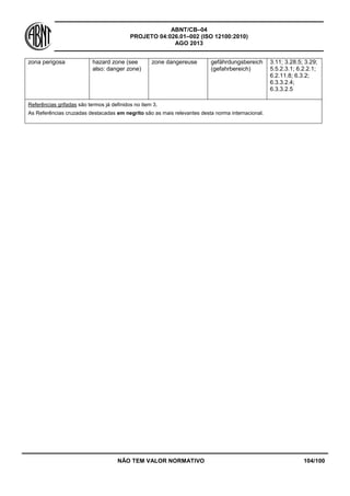 ABNT/CB–04
PROJETO 04:026.01–002 (ISO 12100:2010)
AGO 2013
NÃO TEM VALOR NORMATIVO 104/100
zona perigosa hazard zone (see
also: danger zone)
zone dangereuse gefährdungsbereich
(gefahrbereich)
3.11; 3.28.5; 3.29;
5.5.2.3.1; 6.2.2.1;
6.2.11.8; 6.3.2;
6.3.3.2.4;
6.3.3.2.5
Referências grifadas são termos já definidos no item 3.
As Referências cruzadas destacadas em negrito são as mais relevantes desta norma internacional.
 