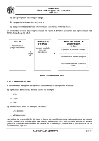 ABNT/CB–04
PROJETO 04:026.01–002 (ISO 12100:2010)
AGO 2013
NÃO TEM VALOR NORMATIVO 24/100
1) da exposição de pessoa(s) ao perigo,
2) da ocorrência de eventos perigosos, e
3) das possibilidades técnicas e humanas de se evitar ou limitar os danos.
Os elementos de risco estão representados na Figura 3. Detalhes adicionais são apresentados nos
itens 5.5.2.2, 5.5.2.3 e 5.5.3.
Figura 3 – Elementos de risco
5.5.2.2 Severidade do dano
A severidade do dano pode ser estimada considerando-se os seguintes aspectos:
a) a gravidade de lesões ou danos à saúde, por exemplo
 leve,
 grave,
 fatal.
b) a extensão do dano, por exemplo, causado a
 uma pessoa,
 várias pessoas.
Ao realizar-se uma avaliação de risco, o risco a ser considerado para cada perigo deve ser aquele
relativo à severidade mais provável, por sua vez, referente ao dano mais provável, entretanto, a maior
gravidade previsível deve também ser levada em consideração, mesmo que a probabilidade de tal
ocorrência não seja alta.
é
função
de
RISCO
Relacionado ao
perigo considerado
GRAVIDADE
DO DANO
que será resultado
do perigo
considerado
PROBABILIDADE DE
OCORRENCIA
do dano
Exposição de pessoas a perigos
A ocorrência de eventos perigosos
Possibilidade de evitar ou limitar o
dano
e
 