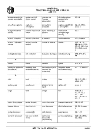 ABNT/CB–04
PROJETO 04:026.01–002 (ISO 12100:2010)
AGO 2013
NÃO TEM VALOR NORMATIVO 86/100
armazenamento (de
energia acumulada)
containment (of
stored energy)
rétention (de
l'énergie
accumulée)
rückhaltung (von
gespeicherter
energie)
6.3.5.4
atmosfera explosiva explosive
atmosphere
atmosphère
explosible
explosionsgefährdet
e atmosphäre
6.2.4; 6.4.4 b);
anexo b
atuação mecânica
positiva
positive mechanical
action
action mécanique
positive
mechanisch
zwangsläufige
wirkung
6.2.5
atuador (máquina) actuator (machine) actionneur antriebselement 6.2.4; anexo a
atuador / comando
manual
actuator/manual
control
organe de service stellteil 3.28.3; 6.2.2.1;
6.2.8 g); 6.2.11.8;
6.3.5.2; 6.4.5.1 d);
6.4.5.2 c); anexo
a
avaliação de risco risk evaluation évaluation du risque risikobewertung 3.16; 3.17; 5.1;
5.6
B
barreira barrier barrière sperre 3.27; 3.29
burlar (um dispositivo
de proteção)
defeating (of a
protective device)
neutralisation (d'un
dispositif de
protection)
umgehen (einer
schutzeinrichtung)
6.2.11.1; anexo b
C
calor heat chaleur hitze 6.2.12.2; 6.3.2.1;
tabela b.1.3
cantos vivos angular part pièce de forme
aiguë
spitzes teil anexo b
carga load charge last 3.28.8; 5.4;
6.2.2.1; 6.2.3;
6.2.11.1 to
6.2.11.5; 6.3.2.6;
6.3.2.7
centro de gravidade centre of gravity centre de gravité masseschwerpunkt 6.2.6; 6.4.5.1
choque elétrico electric shock choc électrique elektrischer schlag 3.6; 6.2.9; anexo
b
código de acesso access code code d'accès zugangscode 6.2.11.10
comando bimanual two-hand control
device
commande
bimanuelle
(dispositif de)
zweihandschaltung 3.28.4; 6.2.11.9;
6.3.2.3 e)
 
