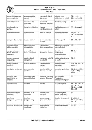 ABNT/CB–04
PROJETO 04:026.01–002 (ISO 12100:2010)
AGO 2013
NÃO TEM VALOR NORMATIVO 87/100
comando de parada
de emergência
emergency stop
control
commande d'arrêt
d'urgence
stellteil zum
stillsetzen im notfall
6.2.11.8 c);
6.2.11.9; 6.3.5.2
comando manual manual control
(function)
commande
manuelle (fonction)
handsteuerung 6.2.11.8
combinação de
perigos
hazard combination risques
(combinaison de)
gefährdungskombin
ation
5.5.3.3; anexo b
comissionamento commissioning mise en service in betrieb nehmen 5.4; 6.4.1.3;
6.4.5.1 b); anexo
b
comparação de risco risk comparison comparaison des
risques
risikovergleich 5.5.2.3.2; 5.6.1
compatibilidade
eletromagnética
electromagnetic
compatibility
compatibilité
électromagnétique
elektromagnetische
verträglichkeit
6.2.11.11
componentes com
falhas de modo
orientado
oriented failure
mode component
composant à
défaillance orientée
bauteil mit
definiertem
ausfallverhalten
6.2.12.3
componentes de
segurança
safety-related
component
composant relatif à
la sécurité
sicherheitsrelevante
s bauteil
6.2.13
comportamento
humano
human behaviour comportement
humain
menschliches
verhalten
3.24; 5.4; 5.5.3.5;
anexo b
condições ambientais environmental
conditions
conditions liées à
l'environnement
umgebungseinflüss
e
6.2.12.2; 6.3.2.5.2
a); 6.4.5.1 b),
anexo b
conexão com
suprimento de
energia
machine–power
supply interface
interface “machine-
sources d'énergie”
schnittstelle
“maschine-
energieversorgung”
5.3.3
confiabilidade reliability fiabilité zuverlässigkeit 5.5.2.3.2; 5.5.3.5;
6.2.3; 6.2.8;
6.2.12.1; 6.2.13;
6.3.2.5.3
confiabilidade (da
máquina)
reliability (of a
machine)
fiabilité (d'une
machine)
zuverlässigkeit
(einer maschine)
3.2
configurar
(programar, ensinar)
teaching
(programming)
apprentissage
(programmation)
teachen/programmi
eren
5.4; 5.5.3.2;
6.2.11.9; 6.3.2.4;
6.4.1.3
conjunto de máquinas assembly of
machines
ensemble de
machines
maschinenanlage 3.1; 6.2.11.1
 