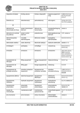 ABNT/CB–04
PROJETO 04:026.01–002 (ISO 12100:2010)
AGO 2013
NÃO TEM VALOR NORMATIVO 90/100
dispositivo limitador limiting device limiteur (dispositif) begrenzungseinrich
tung
3.28.8; 6.2.3 a);
6.2.10; 6.3.2.6;
6.3.2.7
Distúrbio (s) disturbance(s) perturbation(s) störung(en) 5.4 b); 6.2.12.2;
6.2.12.4; anexo b
E
elemento de
transmissão de força
power transmission
element
élément de
transmission
energieübertragung
selement
anexo a
elemento do controle
de potência
power control
element
préactionneur leistungssteuerungs
element
3.31; anexo a
elementos/partes
móveis
movable
elements/parts
éléments mobiles bewegliche
elemente/teile
6.2.2.2; 6.4.4 c)
eletricidade estática static electricity électricité statique statische elektrizität tabela b.1.2
embalagem packaging emballage verpackung 6.4.2; 6.4.5.1;
6.4.5.3 d)
emissões emissions émissions emissionen 3.6; 3.41; 5.2 c);
5.5.1; 6.2.2.2;
6.3.1; 6.3.2.5.1;
6.3.2.7; 6.3.3.2.1;
6.3.4; 6.4.5.1 g)
equipamento de
elevação
lifting equipment levage (équipement
de)
hebevorrichtung 6.4.5.1 a)
equipamento de
elevação
lifting gear levage (appareil de) hebezeug 6.3.5.5
equipamento de
proteção sensitivo
sensitive protective
equipment
équipement de
protection sensible
sensitive
schutzeinrichtung
3.28.5; 6.3.2.1;
6.3.2.2; 6.3.2.3;
6.3.2.5
equipamento elétrico electrical equipment équipement
électrique
elektrische
ausrüstung
6.2.4; 6.2.9; 6.4.4;
6.4.5.1 c)
equipamento
hidráulico
hydraulic equipment équipement
hydraulique
hydraulische
ausrüstung
6.2.10; tabela b.4
equipamento
pneumático
pneumatic
equipment
équipement
pneumatique
pneumatische
ausrüstung
6.2.4, 6.2.10;
tabela b.4
equipe de
manutenção
maintenance staff maintenance
(personnel de)
instandhaltungspers
onal
6.2.11.12; 6.4.5.1
e)
erro (humano) error (human) erreur (humaine) fehlverhalten
(menschliches)
anexo b
 