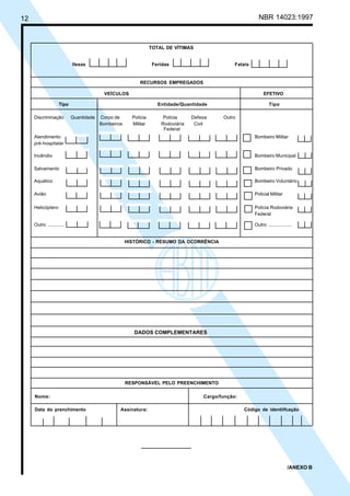 12 NBR 14023:1997
TOTAL DE VÍTIMAS
Ilesas Feridas Fatais
RECURSOS EMPREGADOS
VEÍCULOS EFETIVO
Tipo Entidade/Quantidade Tipo
Discriminação Quantidade Corpo de Polícia Polícia Defesa Outro
Bombeiros Militar Rodoviária Civil
Atendimento Bombeiro Militar
pré-hospitalar
Incêndio Bombeiro Municipal
Salvamento Bombeiro Privado
Aquático Bombeiro Voluntário
Avião Policial Militar
Helicóptero Polícia Rodoviária
Federal
Outro ............. Outro ..................
HISTÓRICO - RESUMO DA OCORRÊNCIA
DADOS COMPLEMENTARES
RESPONSÁVEL PELO PREENCHIMENTO
Nome: Cargo/função:
Data do prenchimento Assinatura: Código de identiifcação
/ANEXO B
Federal
Cópia não autorizada
 