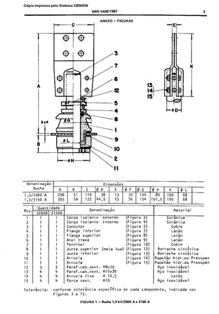 NBR 05438 PB 55 - Bucha para transformadores - Tensao nominal 1 3 kV ...