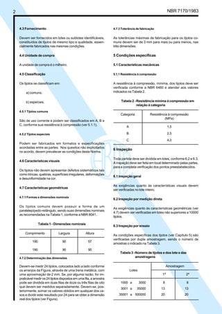 Nbr 07170 1983 - tijolo maciço para alvenaria | PDF
