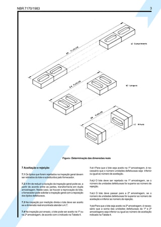 Nbr 07170 1983 - tijolo maciço para alvenaria | PDF