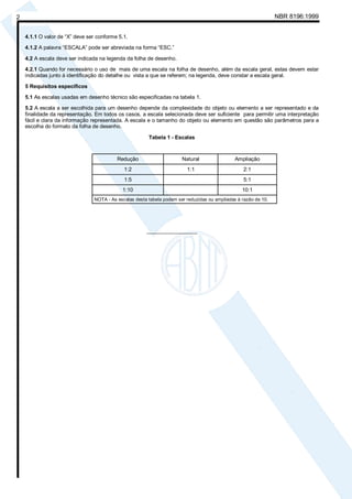 Cópia não autorizada
2                                                                                                                 NBR 8196:1999


    4.1.1 O valor de “X” deve ser conforme 5.1.

    4.1.2 A palavra “ESCALA” pode ser abreviada na forma “ESC.”

    4.2 A escala deve ser indicada na legenda da folha de desenho.

    4.2.1 Quando for necessário o uso de mais de uma escala na folha de desenho, além da escala geral, estas devem estar
    indicadas junto à identificação do detalhe ou vista a que se referem; na legenda, deve constar a escala geral.

    5 Requisitos específicos

    5.1 As escalas usadas em desenho técnico são especificadas na tabela 1.

    5.2 A escala a ser escolhida para um desenho depende da complexidade do objeto ou elemento a ser representado e da
    finalidade da representação. Em todos os casos, a escala selecionada deve ser suficiente para permitir uma interpretação
    fácil e clara da informação representada. A escala e o tamanho do objeto ou elemento em questão são parâmetros para a
    escolha do formato da folha de desenho.

                                                         Tabela 1 - Escalas


                                           Redução                      Natural                 Ampliação
                                              1:2                         1:1                      2:1
                                              1:5                                                  5:1
                                             1:10                                                  10:1
                                 NOTA - As escalas desta tabela podem ser reduzidas ou ampliadas à razão de 10.




                                                        _________________
 