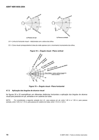 ABNT NBR 9050:2004
14 © ABNT 2004 ─ Todos os direitos reservados
LH = Linha do horizonte visual – relacionada com a altura dos olhos.
CV = Cone visual correspondente à área de visão apenas com o movimento inconsciente dos olhos.
Figura 18 — Ângulo visual - Plano vertical
Figura 19 — Ângulo visual - Plano horizontal
4.7.2 Aplicação dos ângulos de alcance visual
As figuras 20 a 22 exemplificam em diferentes distâncias horizontais a aplicação dos ângulos de alcance
visual para pessoas em pé, sentadas e em cadeiras de rodas.
NOTA Foi considerada a seguinte variação de L.H.: para pessoa em pé, entre 1,40 m e 1,50 m; para pessoa
sentada, entre 1,05 m e 1,15 m; para pessoa em cadeira de rodas, entre 1,10 m e 1,20 m.
 
