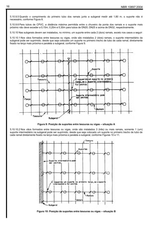 NBR 10897:200416
5.10.9.5 Quando o comprimento do primeiro tubo dos ramais junto a subgeral medir até 1,80 m, o suporte não é
necessário, conforme Figura 8.
5.10.9.6 Para tubos de CPVC, a distância máxima permitida entre o chuveiro da ponta dos ramais e o suporte mais
próximo não deve exceder a 0,15m, 0,20m e 0,30m para tubos de DN20, DN25 e acima de DN32, respectivamente.
5.10.10 Nas subgerais devem ser instalados, no mínimo, um suporte entre cada 2 (dois) ramais, exceto nos casos a seguir:
5.10.10.1 Nos vãos formados entre tesouras ou vigas, onde são instalados 2 (dois) ramais, o suporte intermediário da
subgeral pode ser suprimido, desde que seja colocado um suporte no primeiro trecho de tubo de cada ramal, diretamente
fixado na terça mais próxima e paralela a subgeral, conforme Figura 9.
Figura 9: Posição de suportes entre tesouras ou vigas – situação A
5.10.10.2 Nos vãos formados entre tesouras ou vigas, onde são instalados 3 (três) ou mais ramais, somente 1 (um)
suporte intermediário na subgeral pode ser suprimido, desde que seja colocado um suporte no primeiro trecho de tubo de
cada ramal diretamente fixado na terça mais próxima e paralela a subgeral, conforme Figuras 10 e 11.
Figura 10: Posição de suportes entre tesouras ou vigas – situação B
 