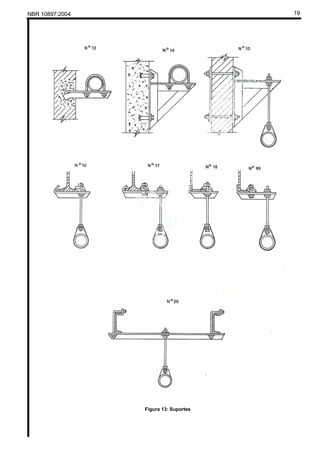 NBR 10897:2004 19
Figura 13: Suportes
 