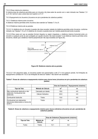NBR 10897:200428
7.6.2.2 Área máxima de cobertura
A máxima área de cobertura permitida para um chuveiro (As) deve estar de acordo com o valor indicado nas Tabelas 7, 8
ou 9. Em nenhum caso a área deve ser superior a 21 m2
.
7.6.3 Espaçamento de chuveiros (chuveiros em pé e pendentes de cobertura padrão)
7.6.3.1 Distância máxima entre chuveiros
A distância máxima permitida entre chuveiros deve atender às Tabelas 7, 8 ou 9.
7.6.3.2 Distância máxima até as paredes
7.6.3.2.1 A distância de um chuveiro à parede não deve exceder metade da distância permitida entre chuveiros, conforme
indicado nas Tabelas 7, 8 ou 9. A distância do chuveiro à parede deve ser medida perpendicularmente à parede.
7.6.3.2.2 Nos casos em que as paredes formem ângulos ou sejam irregulares, a distância máxima horizontal entre um
chuveiro e qualquer ponto do piso protegido por aquele chuveiro não deve exceder ¾ da distância máxima permitida entre
chuveiros, desde que a distância máxima perpendicular não seja excedida (ver figura 20).
Figura 20: Distância máxima até as paredes
7.6.3.2.2.1 Em pequenas salas, os chuveiros podem ser posicionados a até 2,7 m de qualquer parede. As limitações de
espaçamento contidas em 7.6.3 e as limitações de área da Tabela 7 não devem ser excedidas.
Tabela 7: Áreas de cobertura e espaçamento máximo para riscos leves (chuveiros em pé e pendentes de cobertura
padrão)
Área de Cobertura Espaçamento (máximo)
Tipo de Teto Método de Cálculo m
2
m
Calculado por tabela 18,6 4,6Não combustível obstruído e não
obstruído; Combustível não
obstruído. Cálculo hidráulico 20,9 4,6
Combustível obstruído Todos 15,6 4,6
Combustível com elementos
estruturais distanciados a menos de
0,90 m
Todos 12,1 4,6
Tabela 8: Áreas de cobertura e espaçamento máximo para riscos ordinários (chuveiros em pé e pendentes de
cobertura padrão)
Área de Cobertura Espaçamento (máximo)
Tipo de Teto Método de
Cálculo
m2
m
Todos Todos 12.1 4,6
 