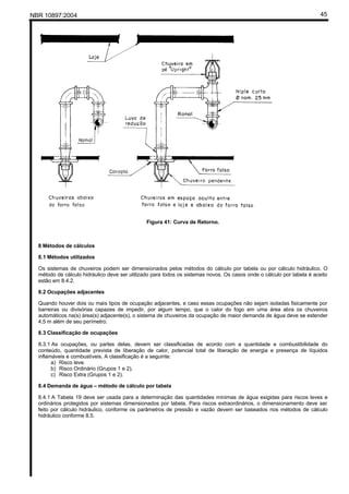 NBR 10897:2004 45
Figura 41: Curva de Retorno.
8 Métodos de cálculos
8.1 Métodos utilizados
Os sistemas de chuveiros podem ser dimensionados pelos métodos do cálculo por tabela ou por cálculo hidráulico. O
método de cálculo hidráulico deve ser utilizado para todos os sistemas novos. Os casos onde o cálculo por tabela é aceito
estão em 8.4.2.
8.2 Ocupações adjacentes
Quando houver dois ou mais tipos de ocupação adjacentes, e caso essas ocupações não sejam isoladas fisicamente por
barreiras ou divisórias capazes de impedir, por algum tempo, que o calor do fogo em uma área abra os chuveiros
automáticos na(s) área(s) adjacente(s), o sistema de chuveiros da ocupação de maior demanda de água deve se estender
4,5 m além de seu perímetro.
8.3 Classificação de ocupações
8.3.1 As ocupações, ou partes delas, devem ser classificadas de acordo com a quantidade e combustibilidade do
conteúdo, quantidade prevista de liberação de calor, potencial total de liberação de energia e presença de líquidos
inflamáveis e combustíveis. A classificação é a seguinte:
a) Risco leve.
b) Risco Ordinário (Grupos 1 e 2).
c) Risco Extra (Grupos 1 e 2).
8.4 Demanda de água – método de cálculo por tabela
8.4.1 A Tabela 19 deve ser usada para a determinação das quantidades mínimas de água exigidas para riscos leves e
ordinários protegidos por sistemas dimensionados por tabela. Para riscos extraordinários, o dimensionamento deve ser
feito por cálculo hidráulico, conforme os parâmetros de pressão e vazão devem ser baseados nos métodos de cálculo
hidráulico conforme 8.5.
 