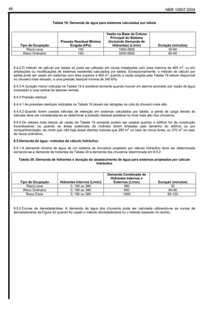 NBR 10897:200446
Tabela 19: Demanda de água para sistemas calculados por tabela
Tipo de Ocupação
Pressão Residual Mínima
Exigida (kPa)
Vazão na Base da Coluna
Principal do Sistema
(Incluindo Demanda de
Hidrantes) (L/min) Duração (minutos)
Risco Leve 100 1900-2850 30-60
Risco Ordinário 140 3200-5650 60-90
8.4.2 O método de cálculo por tabela só pode ser utilizado em novas instalações com área máxima de 465 m2
, ou em
ampliações ou modificações de sistemas existentes calculados por tabela. Excepcionalmente, o método de cálculo por
tabela pode ser usado em sistemas com área superior a 465 m2
quando a vazão exigida pela Tabela 19 estiver disponível
no chuveiro mais elevado, a uma pressão residual mínima de 340 kPa.
8.4.3 A duração menor indicada na Tabela 19 é aceitável somente quando houver um alarme acionado por vazão de água
conectado a uma central de alarmes remota.
8.4.4 Pressão residual
8.4.4.1 As pressões residuais indicadas na Tabela 19 devem ser atingidas na cota do chuveiro mais alto.
8.4.4.2 Quando forem usadas válvulas de retenção em sistemas calculados por tabela, a perda de carga devido às
válvulas deve ser considerada ao se determinar a pressão residual aceitável no nível mais alto dos chuveiros.
8.4.5 Os valores mais baixos de vazão da Tabela 19 somente podem ser usados quando o edifício for de construção
incombustível, ou quando as áreas potenciais de incêndio forem limitadas pelo tamanho do edifício ou por
compartimentação, de modo que não haja áreas abertas maiores que 280 m
2
no caso de riscos leves, ou 370 m
2
no caso
de riscos ordinários.
8.5 Demanda de água - métodos de cálculo hidráulico
8.5.1 A demanda mínima de água de um sistema de chuveiros projetado por cálculo hidráulico deve ser determinada
somando-se a demanda de hidrantes da Tabela 20 à demanda dos chuveiros determinada em 8.5.2.
Tabela 20: Demanda de hidrantes e duração do abastecimento de água para sistemas projetados por cálculo
hidráulico
Tipo de Ocupação Hidrantes Internos (L/min)
Demanda Combinada de
Hidrantes Internos e
Externos (L/min) Duração (minutos)
Risco Leve 0, 190 ou 380 380 30
Risco Ordinário 0, 190 ou 380 950 60-90
Risco Extra 0, 190 ou 380 1900 90-120
8.5.2 Curvas de densidade/área. A demanda de água dos chuveiros pode ser calculada utilizando-se as curvas de
densidade/área da Figura 42 quando for usado o método densidade/área ou o método baseado no recinto.
 