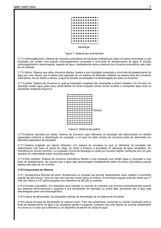 NBR 10897:2004 5
Figura 1: Sistema tipo anel fechado
3.17.3 anticongelamento: Sistema de chuveiros automáticos de tubulação molhada que utiliza chuveiros conectados a uma
tubulação que contém uma solução anticongelamento conectada a uma fonte de abastecimento de água. A solução
anticongelamento é descarregada, seguida de água, imediatamente após a abertura dos chuveiros automáticos pelo calor
de um incêndio.
3.17.4 dilúvio: Sistema que utiliza chuveiros abertos, fixados a uma tubulação conectada a uma fonte de abastecimento de
água por uma válvula, que é aberta pela operação de um sistema de detecção instalado na mesma área dos chuveiros
automáticos. Ao ser aberta a válvula, a água flui através da tubulação e é descarregada por todos os chuveiros.
3.17.5 grelha: Sistema de chuveiros no qual as tubulações subgerais são conectadas a ramais múltiplos. Um chuveiro em
operação recebe água pelas duas extremidades do ramal enquanto outros ramais auxiliam a transportar água entre as
tubulações subgerais (Figura 2).
Figura 2: Sistema tipo grelha
3.17.6 sistema calculado por tabela: Sistema de chuveiros cujos diâmetros de tubulação são selecionados em tabelas
preparadas conforme a classificação da ocupação, e no qual um dado número de chuveiros pode ser alimentado por
diâmetros específicos de tubulação.
3.17.7 sistema projetado por cálculo hidráulico: Um sistema de chuveiros no qual os diâmetros de tubulação são
selecionados com base na perda de carga, de modo a fornecer a densidade de descarga de água necessária, em
milímetros por minuto (mm/min), ou a pressão mínima de descarga ou vazão por chuveiro exigida, distribuída com um grau
razoável de uniformidade sobre uma área específica.
3.17.8 tubo molhado: Sistema de chuveiros automáticos fixados a uma tubulação que contém água e conectada a uma
fonte de abastecimento, de maneira que a água seja descarregada imediatamente pelos chuveiros automáticos quando
abertos pelo calor de um incêndio.
3.18 Componentes do Sistema
3.18.1 acoplamentos flexíveis de tubos: Acoplamento ou conexão que permite deslocamento axial, rotação e movimento
angular de pelo menos 1 grau do tubo sem que isso cause danos ao mesmo. O movimento angular pode ser menor que 1o
mas não inferior a 0,5
o
para tubulações com diâmetros de DN 200 ou maiores.
3.18.2 chuveiro automático: Um dispositivo para extinção ou controle de incêndios que funciona automaticamente quando
seu elemento termo-sensível é aquecido à sua temperatura de operação ou acima dela, permitindo que a água seja
descarregada sobre uma área específica.
3.18.3 coluna de alimentação: As tubulações verticais de alimentação de um sistema de chuveiros.
3.18.4 coluna principal de alimentação do sistema (riser): Tubo não subterrâneo, horizontal ou vertical, localizado entre a
fonte de abastecimento de água e as tubulações gerais e subgerais, contando com uma válvula de controle (diretamente
na coluna ou no tubo que a alimenta) e um dispositivo de alarme de vazão de água.
 